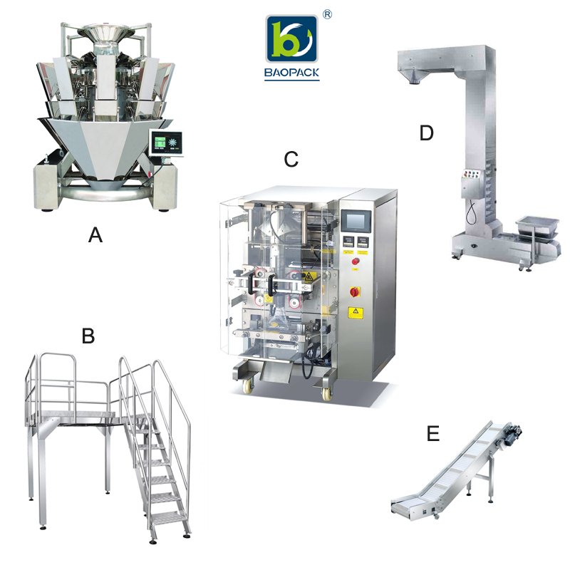 BAOPACK BAOPACK Automatic Nitrogen Flushing Vertical Pouch Form Fill Seal Snacks Puffed food Potato Chips Packing Machine CB-VP42 Single Main Packing Machine Type image3